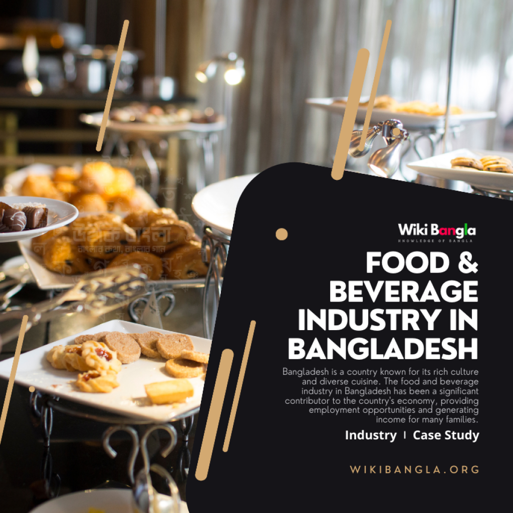 Food and Beverage Industry in Bangladesh: Growth & Trends